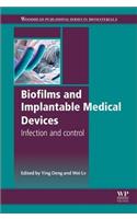Biofilms and Implantable Medical Devices