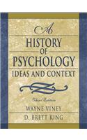 History of Psychology