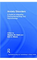 Anxiety Disorders