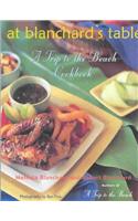 Trip to Beach Cookbook