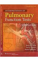 Interpretation of Pulmonary Function Tests