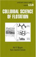 Colloidal Science of Flotation