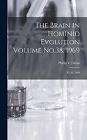 Brain in Hominid Evolution Volume No.38, 1969