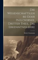 Wissenschaftslehre oder Philosophie, Dritter Theil. Die Erkenntnislehre