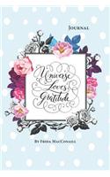 Universe loves Gratitude