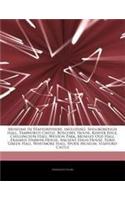 Articles on Museums in Staffordshire, Including