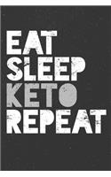 Eat Sleep Keto Repeat Butter Diet Ketones Ketosis