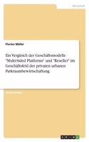 Vergleich der Geschäftsmodelle Multi-Sided Platforms und Reseller im Geschäftsfeld der privaten urbanen Parkraumbewirtschaftung