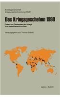 Das Kriegsgeschehen 1998