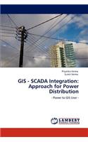 GIS - SCADA Integration