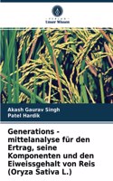Generations - mittelanalyse für den Ertrag, seine Komponenten und den Eiweissgehalt von Reis (Oryza Sativa L.)
