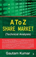 A To Z Share Market (Technical Analysis)