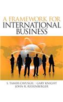 Framework of International Business