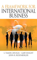 Framework of International Business