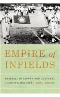 Empire of Infields