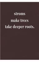 Stroms Make Trees Take Deeper Roots