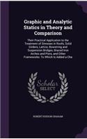 Graphic and Analytic Statics in Theory and Comparison