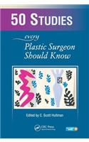 50 Studies Every Plastic Surgeon Should Know