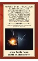 Análisis de la Innovación, La Tecnología, Los Recursos Humanos Y La Infraestructura, Como Impulsores de la Competitividad Manufacturera del Sector Autopartes