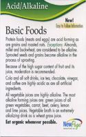 Acid/Alkaline Basic Foods Pocket Card