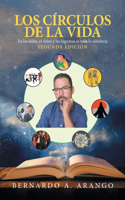 Círculos De La Vida