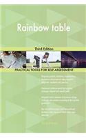 Rainbow table: Third Edition
