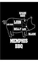 Memphis BBQ: Funny Memphis TN Barbecue Lover Gift Notebook