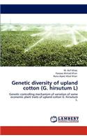 Genetic diversity of upland cotton (G. hirsutum L)