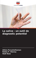 salive - un outil de diagnostic potentiel