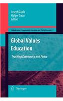 Global Values Education