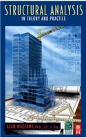 Structural Analysis: In Theory and Practice
