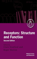 Receptors