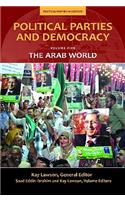 Political Parties and Democracy, Volume V: The Arab World