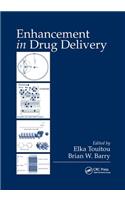 Enhancement in Drug Delivery