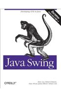 Java Swing