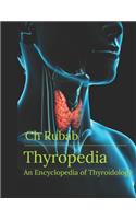 Thyropedia: An Encyclopedia of Thyroidology