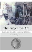 The Projective Arc: Guru Visions and Theological Tethering