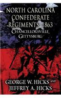 North Carolina Confederate Regiments