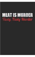 Meat Is Murder - Tasty, Tasty Murder