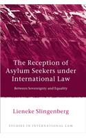 Reception of Asylum Seekers Under International Law