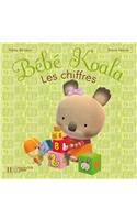 Les Chiffres