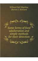 Some forms of food adulteration and simple methods for their detection