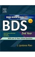 QRS for BDS II Year
