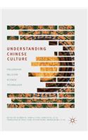 Understanding Chinese Culture