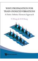 Wave Propagation for Train-Induced Vibrations: A Finite/Infinite Element Approach