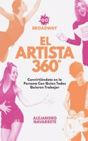 El Artista 360°: Convirtiéndote en la Persona con Quien Todos Quieren Trabajar