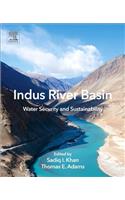 Indus River Basin