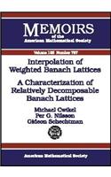 Interpolation of Weighted Banach Lattices