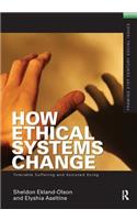 How Ethical Systems Change: Tolerable Suffering and Assisted Dying