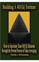 Building A 401(k) Fortune